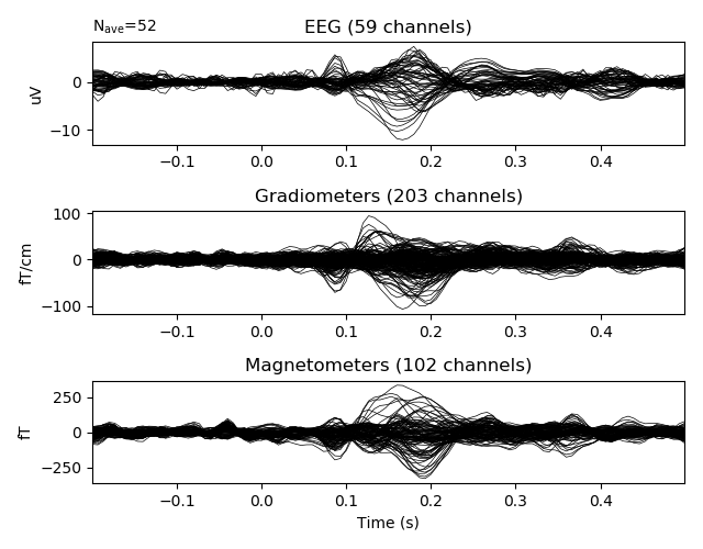 ../_images/sphx_glr_plot_estimate_global_reject_001.png