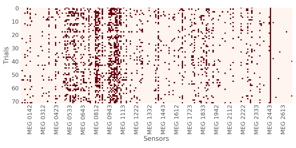 ../_images/sphx_glr_plot_ransac_002.png