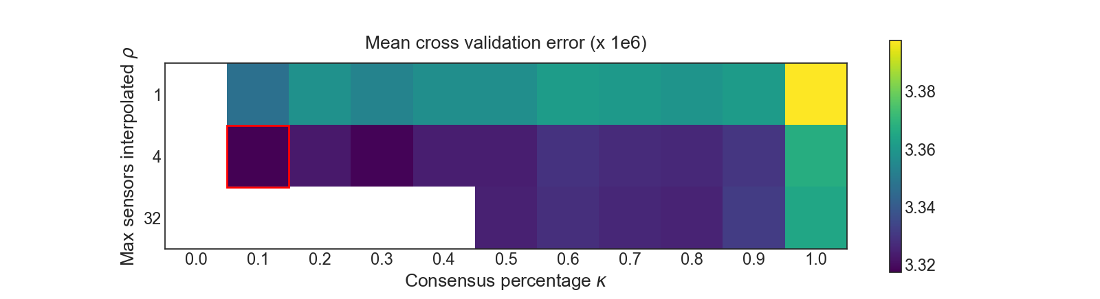 ../_images/sphx_glr_plot_visualize_bad_epochs_001.png