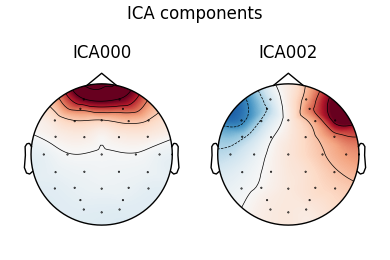 ICA components, ICA000, ICA002